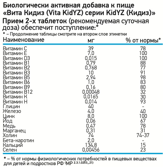 Вита Кидиз - таблица рекомендуемых суточных дозировок (рсд). Купить Вита Кидиз на naturalbad.ru +7 923 240 2575